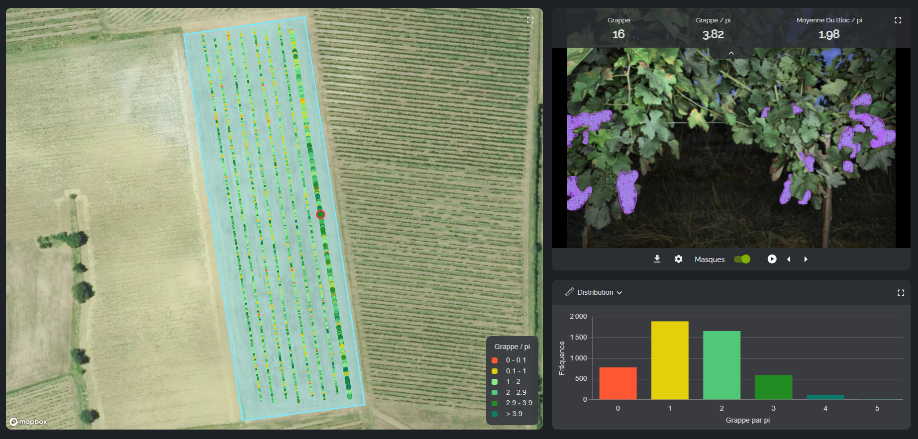 Logiciel du capteur de diagnostic au vignoble