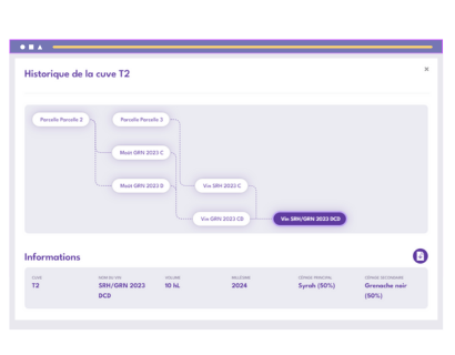 History and data management