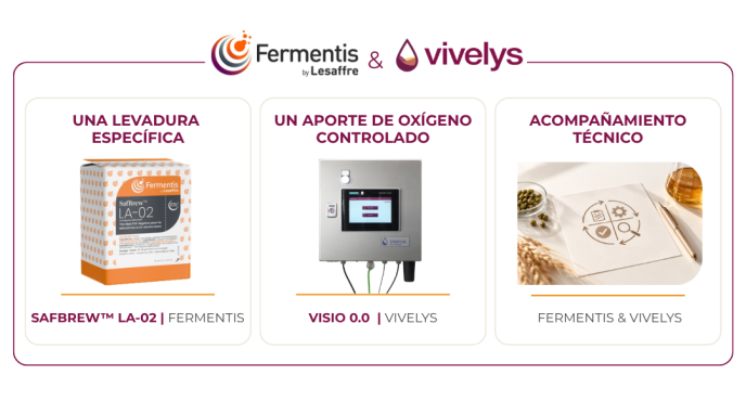 Soluciones de Vivelys & Fermentis para los cerveceros